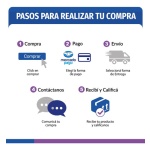 Hp Laptop 15-fc0043la 15.6 Amd Ryzen3 8gb Ddr5 512gb Español - Image 5