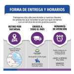 Hp Laptop 15-fc0043la 15.6 Amd Ryzen3 8gb Ddr5 512gb Español - Image 6