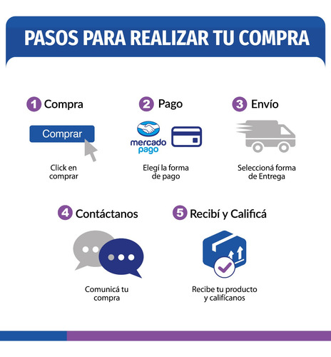 Lenovo Yoga 7i 2en1 I7 Ultra 155u 1tb Ssd 16gb Ddr5 Win11 Gr - Image 7