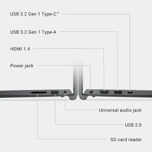 Laptop Dell Inspiron 15.6 Pulgadas Táctil Ryzen 7 7730u, 16g - Image 6